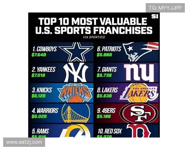 运动员伤病对球队市值波动影响